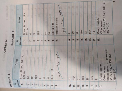 ВСОКО. Математика. 3 кл. 10 вариантов. Типовые задания. (ФГОС) /Трофимова.