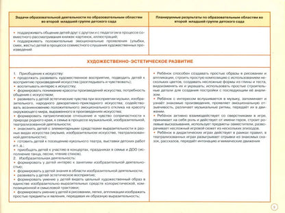 Blocage de l'enseignement à tous les groupes de femmes. Общие советы /Под редакцией Гогоберидзе (ФГОС ДО)