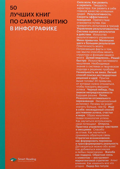 50 лучших книг по саморазвитию в инфографике