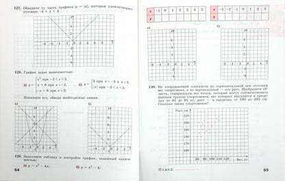 Алгебра. Рабочая тетрадь. 7 класс.