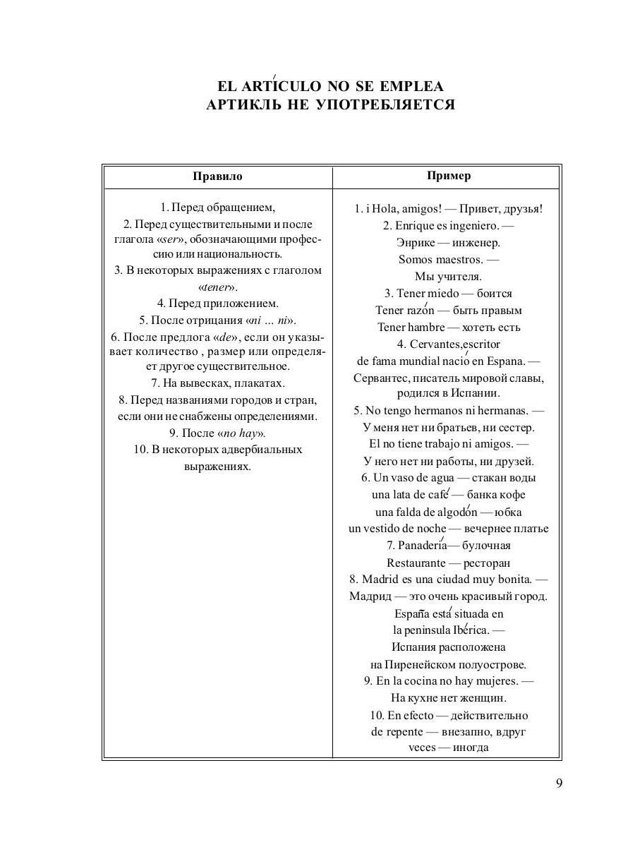 Грамматика испанского языка в таблицах с упражнениями и тестами. Баринов Д.А.