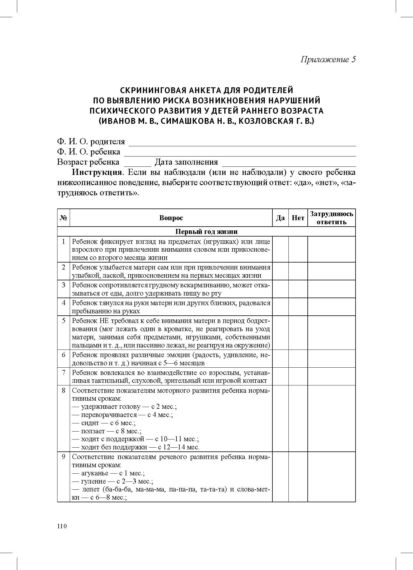 Дети от 0 до 3 лет в работе коррекционного педагога: междисциплинарный подход к диагност. отклон. в развитии и построен. программы коррек.-разв. Работ