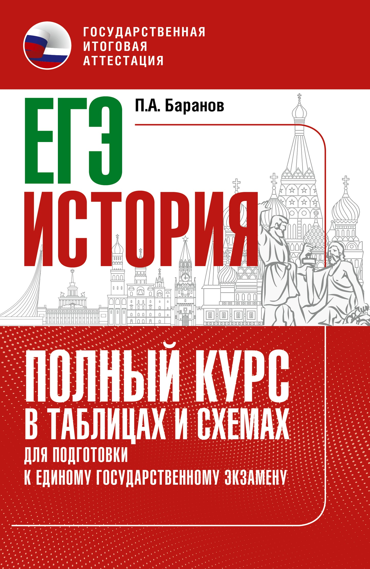 ЕГЭ. Histoire. Cours complets de tables et de schémas pour les modules d'EG