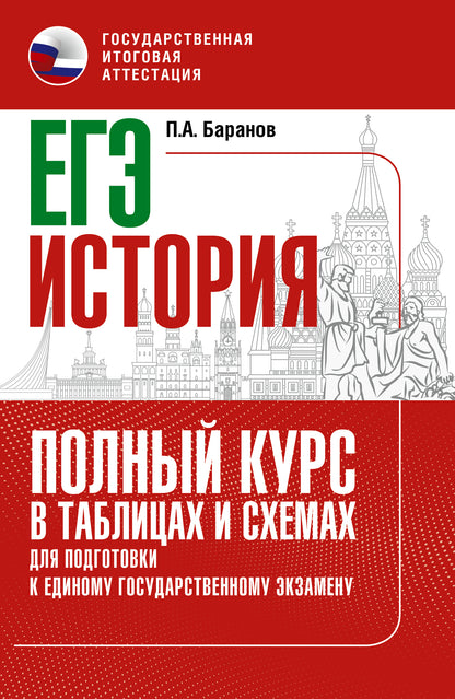 ЕГЭ. Histoire. Cours complets de tables et de schémas pour les modules d'EG