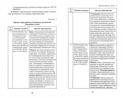 Organisation de la gestion, du contrôle et de l'électroménager