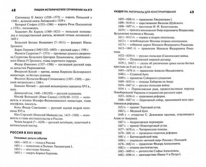 Пишем историческое сочинение на ЕГЭ