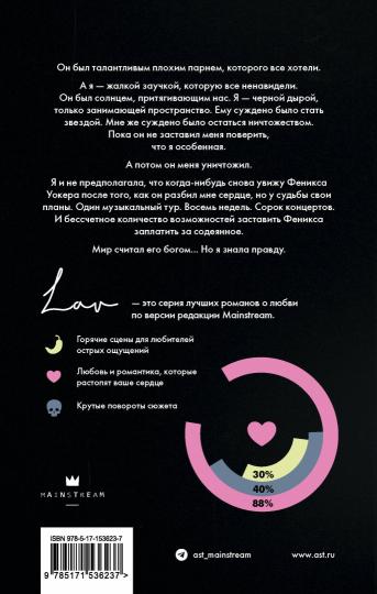 Слова