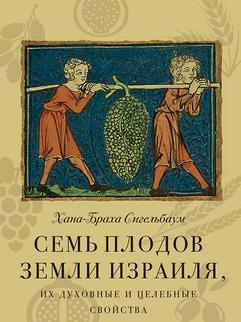 Семь плодов земли Израиля, их духовные и целебные свойства