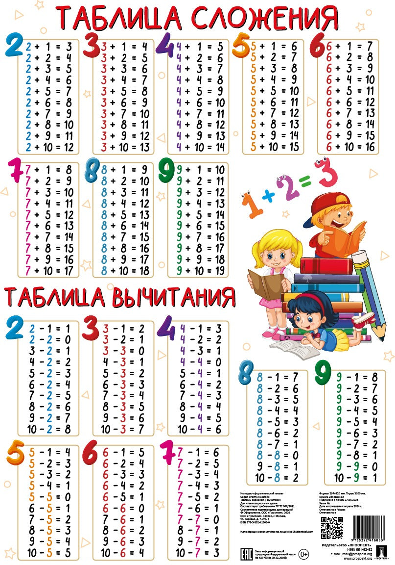 Плакат А3 «Таблица сложения и вычитания»