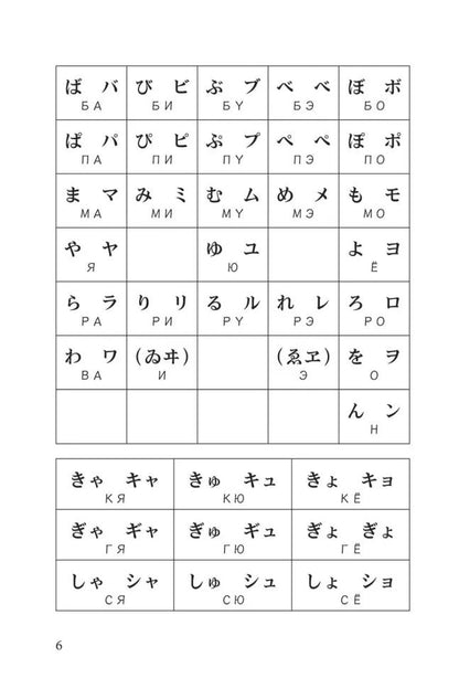 Каро.ЯпЯз.Разговорный ЯПОНСКИЙ в диалогох