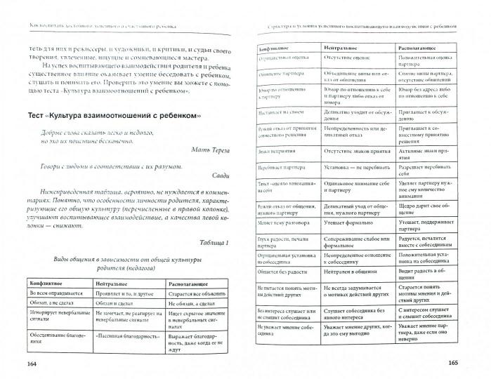 Как воспитать достойного, успешного и счастливого ребенка. (2-е) Теория и практика эффект. воспит.