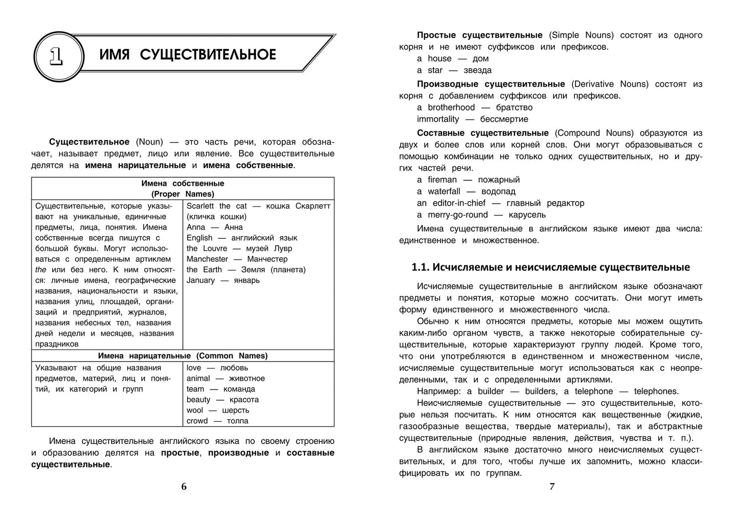 Английский язык:грамматика:учеб.пос.для ОГЭ