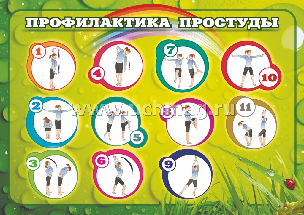 Комплект плакатов "Утренняя гимнастика для детей". 4 плаката с методическим сопровождением. (Формат А2, картон макулатурный, пл. 340)