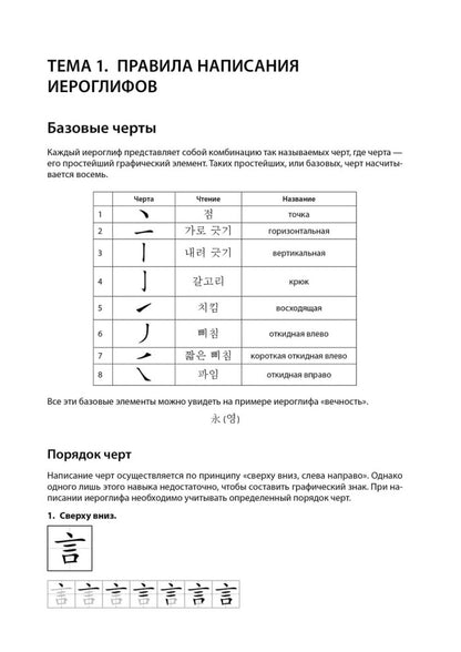 Иероглифика. Корейский язык. Entraîneur pour les femmes