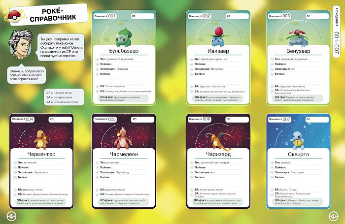 Pokemon Go. Твой уникальный покеводитель