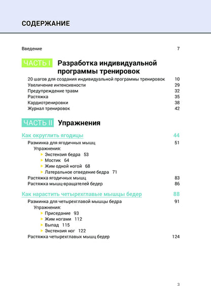 Анатомия силовых тренировок для женщин
