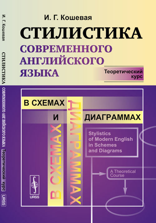 СТИЛИСТИКА современного английского языка в схемах и диаграммах: Теоретический курс