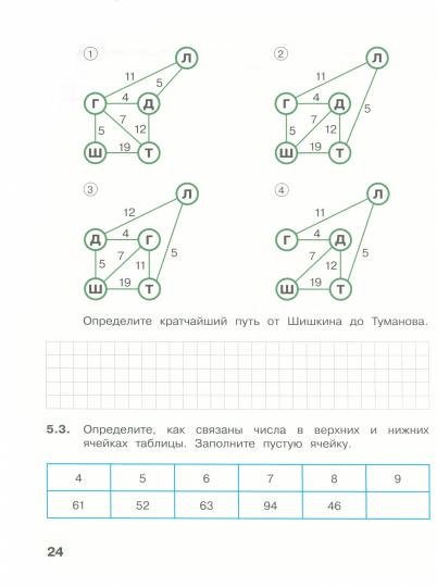 Аверкин. Информатика 4кл. Рабочая тетрадь в 2ч.Ч.1 к Пр.1 ФПУ 22-27