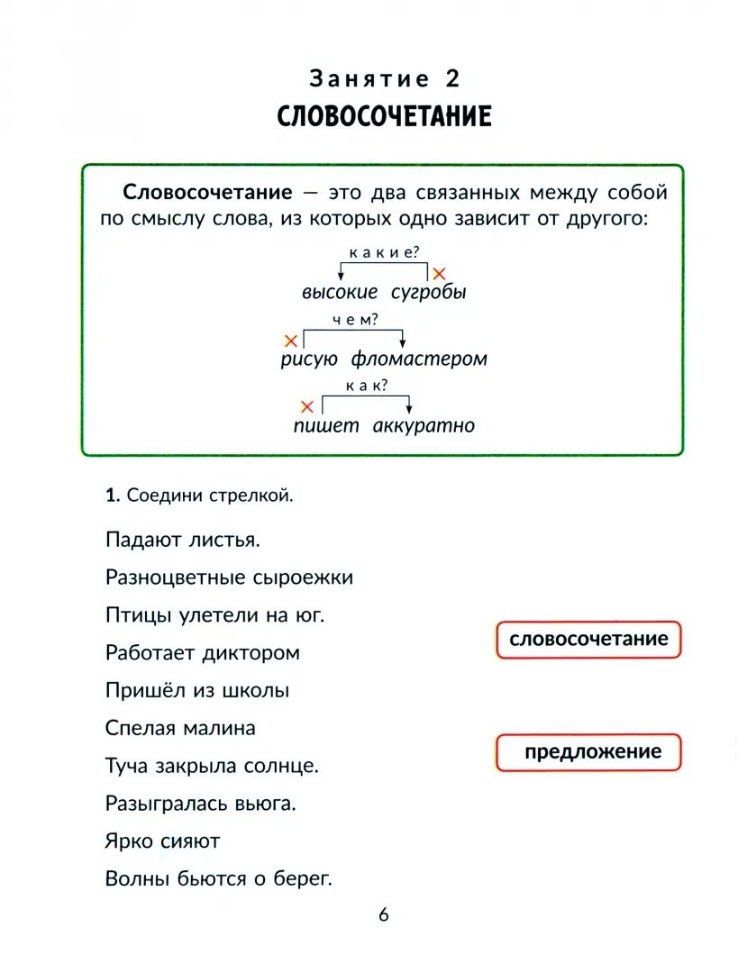 Коррекционная тетрадь. Коррекционно-развивающие занятия: Русский язык 3 класс. / Чернова, Амбрасовская.