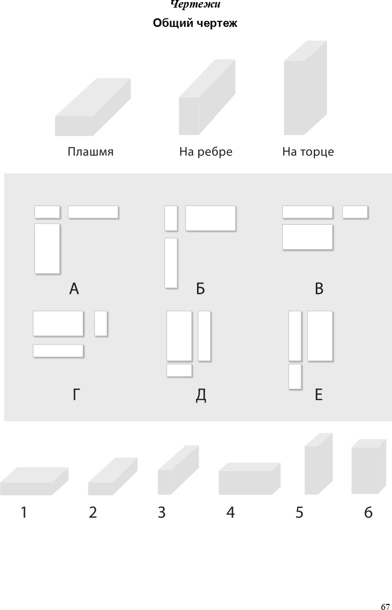 Развитие познавательно-исследовательской деятельности детей раннего и дошкольного возраста на основе дидактической системы Ф. Фребеля. 2-7 лет. ФГОС.
