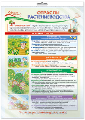 *ПО-14402 ПЛАКАТ А3 В ПАКЕТЕ. Il est ouvert en 4ème classe. Отрасли растениеводства (в индивидуальной упаковке, севроподвесом и клеевым клапаном)