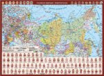 Fédération Russe. Правители России