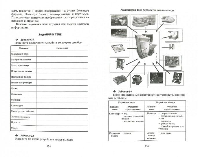 Informations pour le médecin : учебник