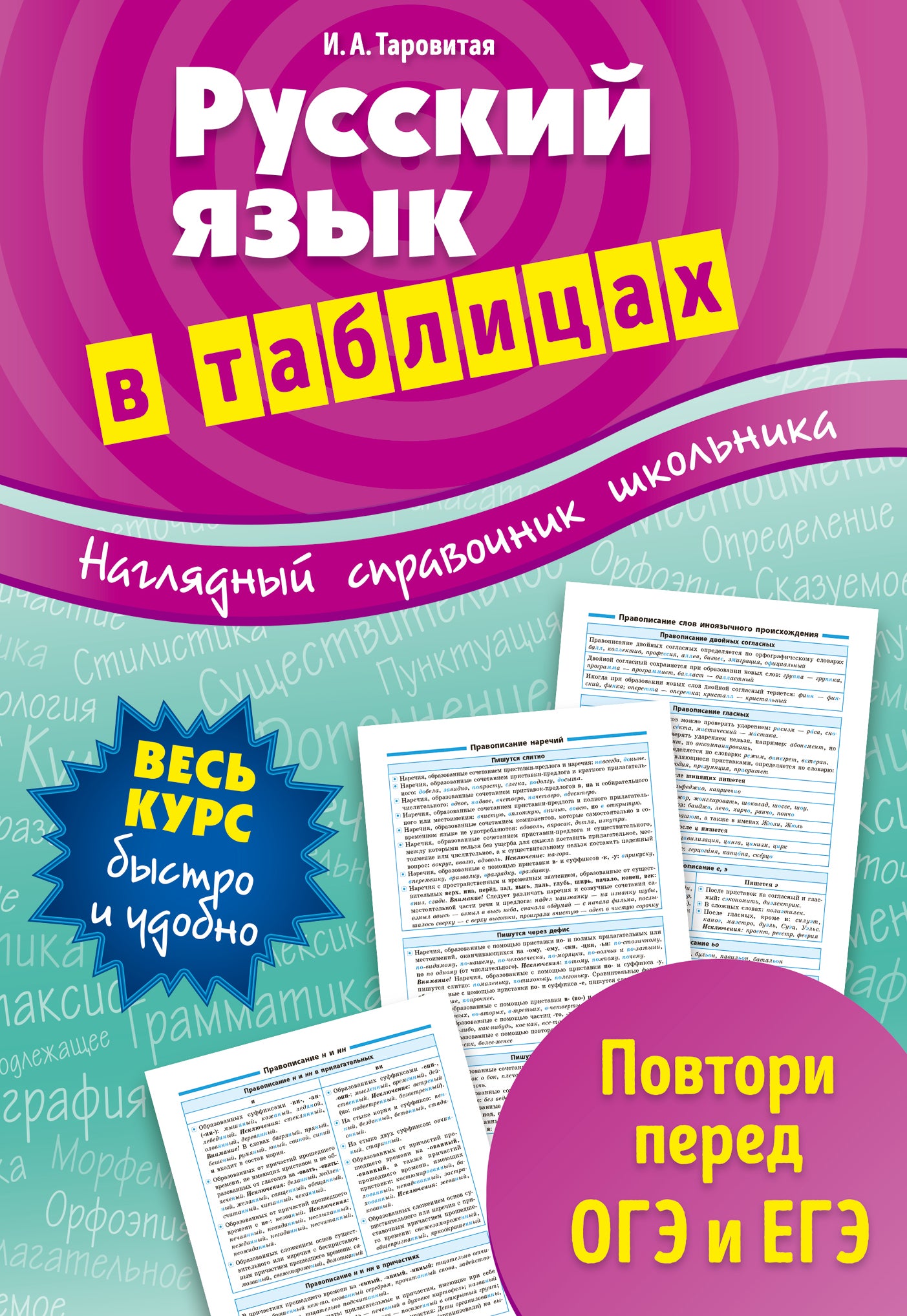 Русский язык в таблицах