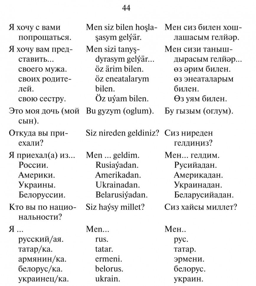 Русско-туркменский разговорник. Худайбердиев М.