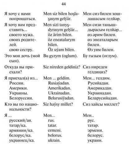 Русско-туркменский разговорник. Худайбердиев М.