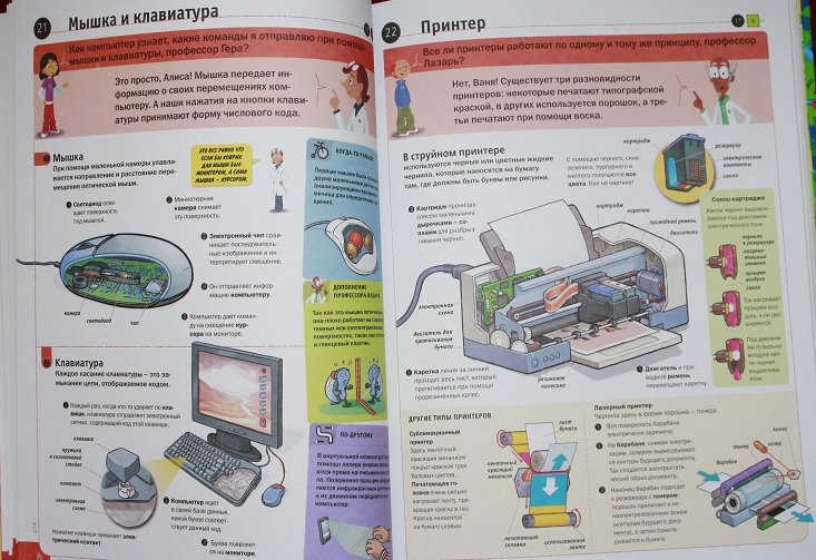 Как это работает. Исследуем 250 объектов и устройств