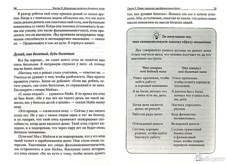 Богатый папа, бедный папа для подростков (зол,тв.)