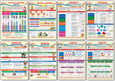 *КБ-13821 Plaques complexes A3. Plaques de mathématiques pour 3 classes (8 pièces)