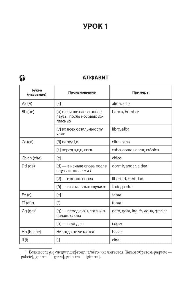 Испанский язык. Cours pratiques. Куцубина Е.В. Каро + МР3-disque