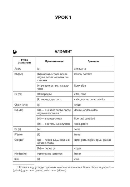 Испанский язык. Cours pratiques. Куцубина Е.В. Каро + МР3-disque