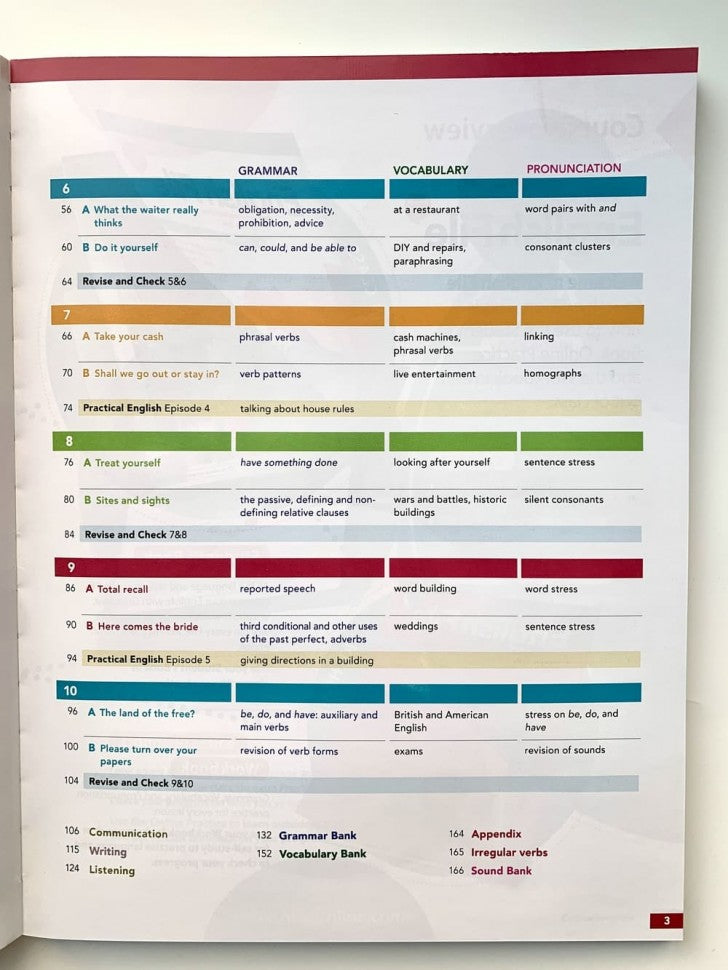 Fichier anglais intermédiaire plus (4e) S.B+W.B+DVD