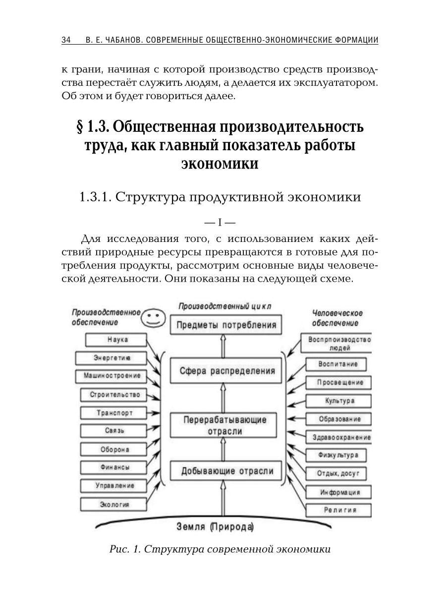 Современные общественно-экономические формации