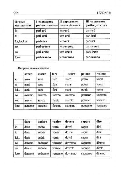 Практический курс итальянского языка. Учебное пособие
