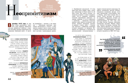 Азбука живописи. Époque. Stili. Technique.