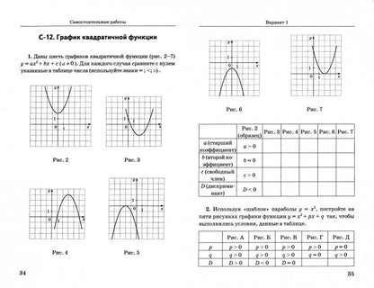 Звавич, Дьяконова. Дидактические материалы по алгебре 9 класс к учебнику Макарычева