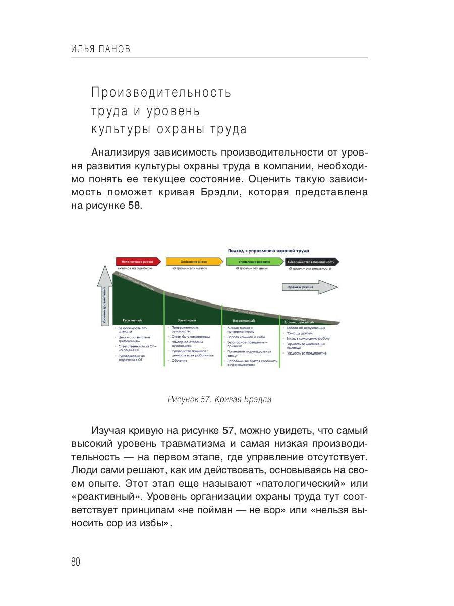 Бережливый путь