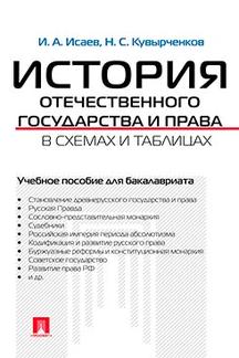 История отечественного государства и права в схемах и таблицах.Уч.пос. для бакалавриата.-М.:Проспект,2023.
