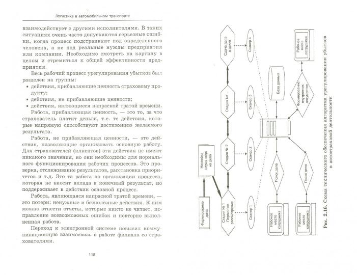 Logistique du transport automobile : pratique