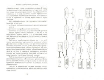 Logistique du transport automobile : pratique