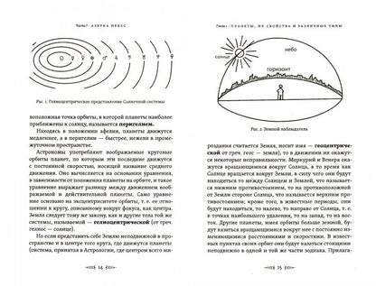 Астрология. Как составить и истолковать свой собственный гороскоп.