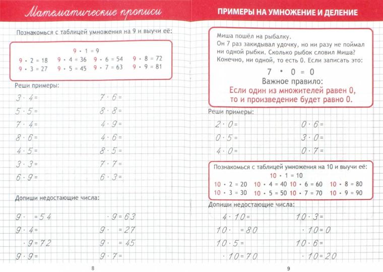 Propriétés mathématiques. Exemples de soins et de soins. /Ивлева.