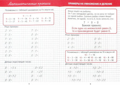 Propriétés mathématiques. Exemples de soins et de soins. /Ивлева.