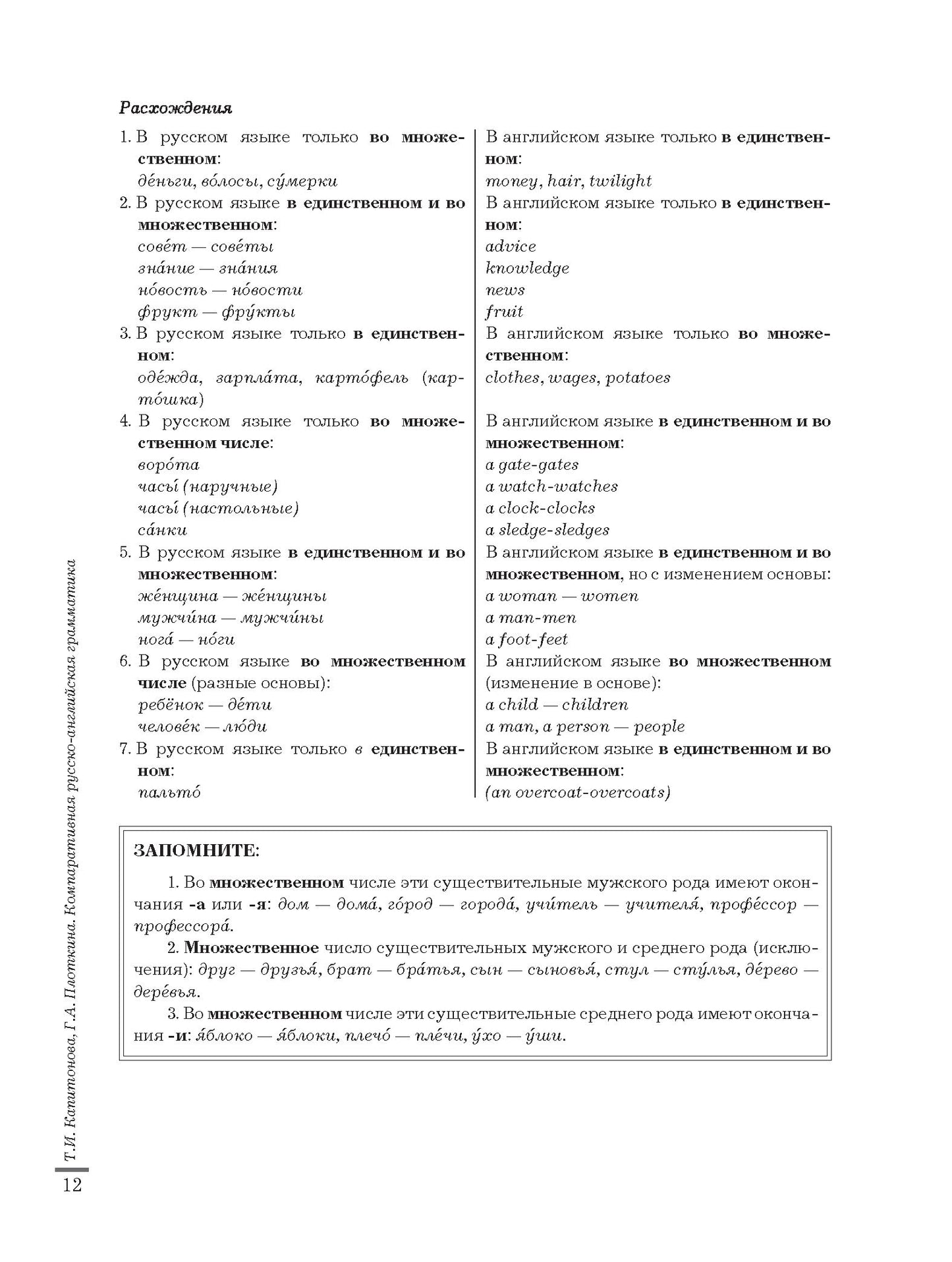 Grammatica comparée russko-anglaise : учебное пособие для иностранных студентов (базовый уровень)