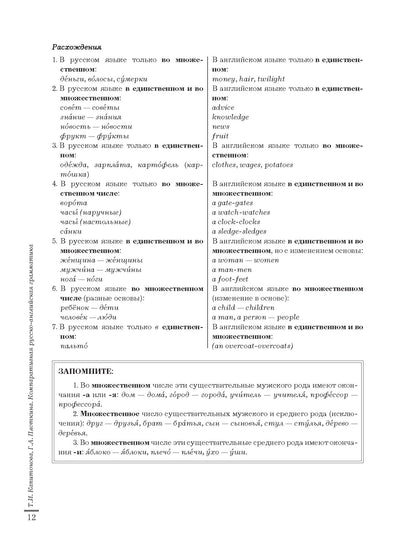 Grammatica comparée russko-anglaise : учебное пособие для иностранных студентов (базовый уровень)