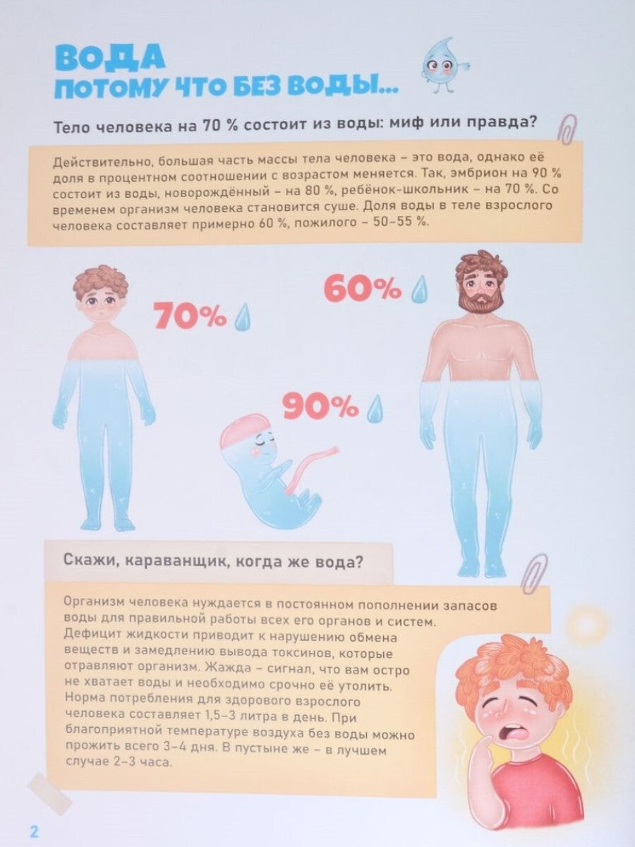 ДЕТСКИЙ АТЛАС "ТЕЛО ЧЕЛОВЕКА" мат.ламин, выб.лак, тиснение, мелов.бум. 236х336